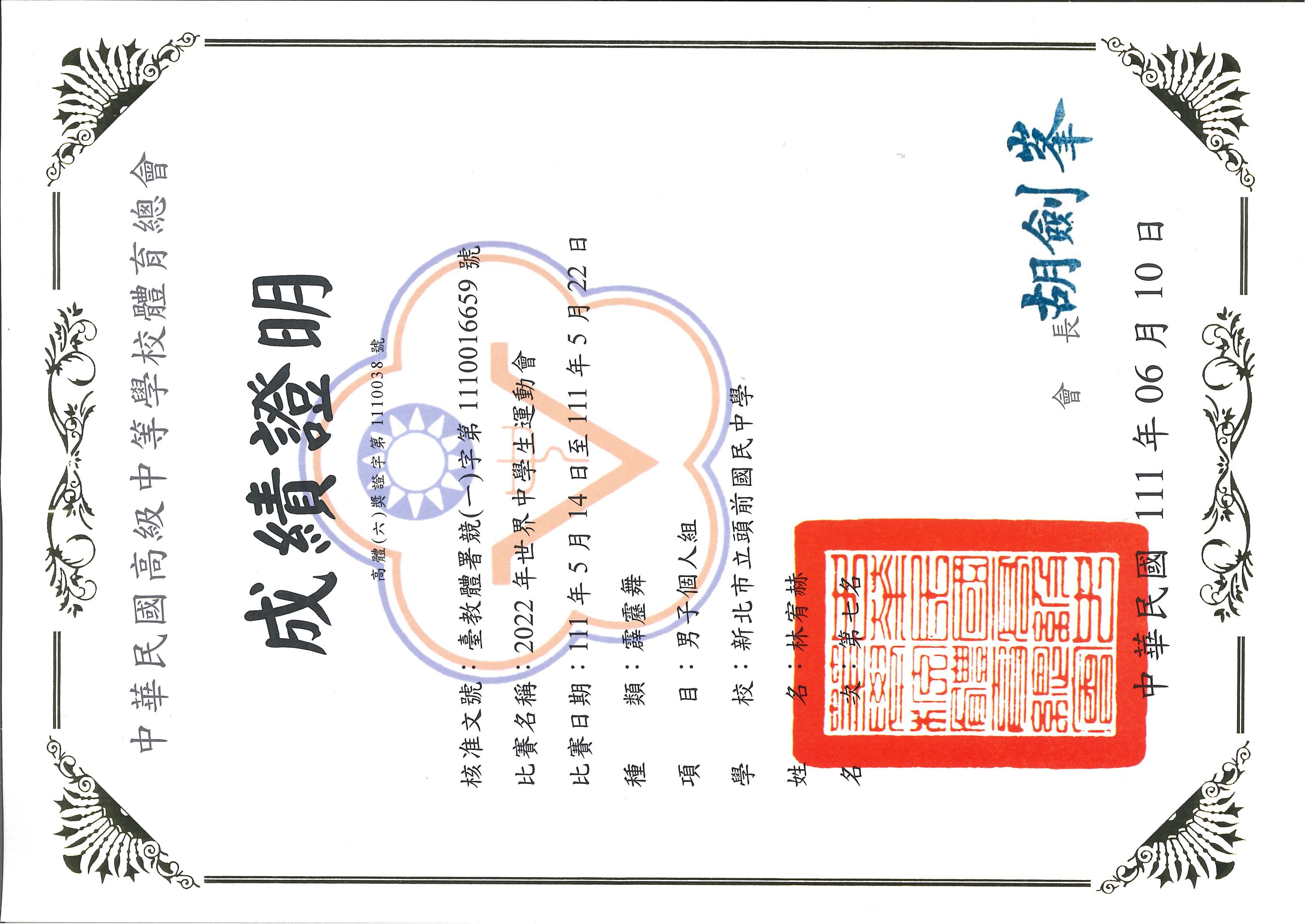 霹靂舞】狂賀!本校905林宥赫參加2022年世界中學生運動會成績優異