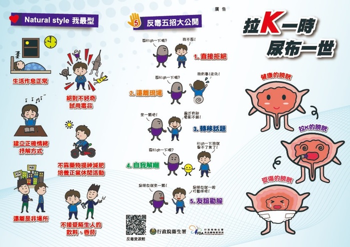 反毒5招圖片