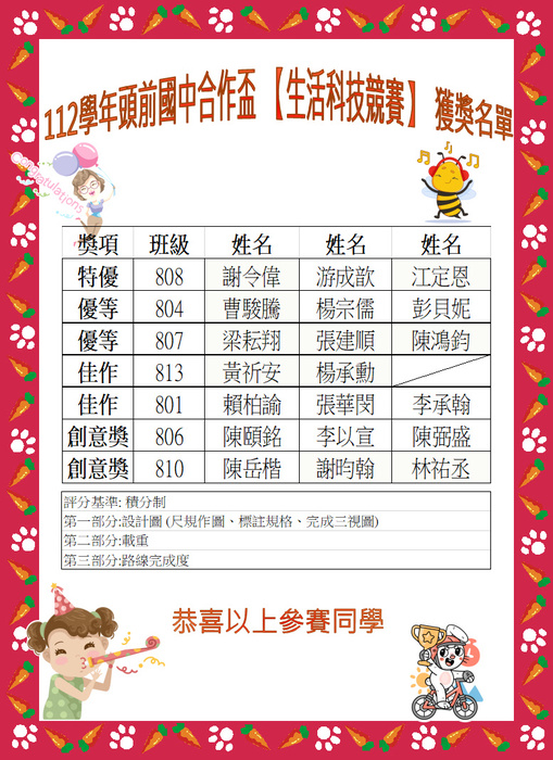 【公告】本校112學年度第2學期合作盃生活科技競賽得獎名單，恭喜獲獎同學。圖片