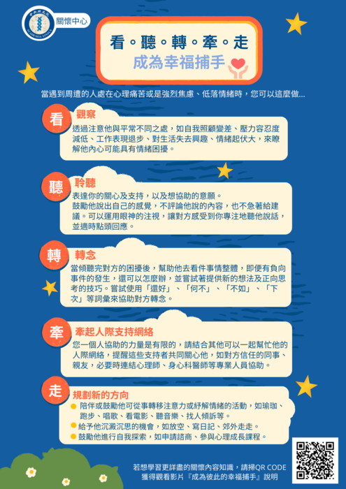 【心衛宣導】看、聽、轉、牽、走～成為幸福捕手圖片