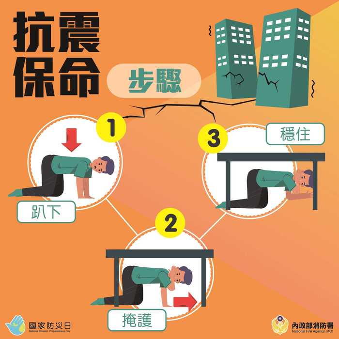 國家防災日防災宣導圖片