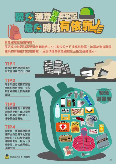 國家防災日防災宣導圖片