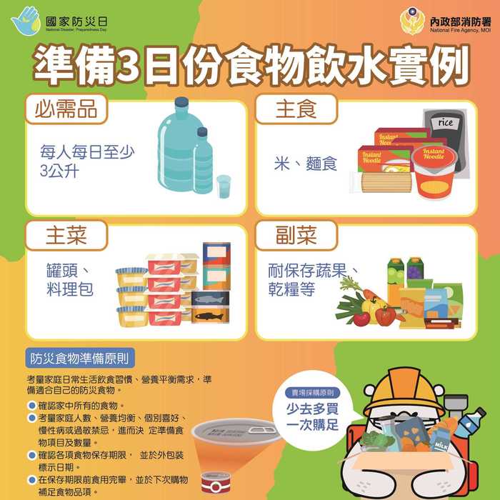 國家防災日防災宣導圖片