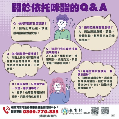 依托咪酯Q&A