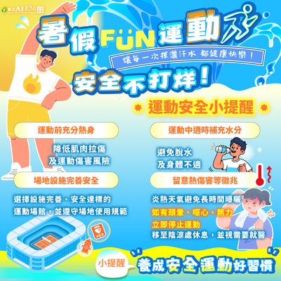 運動圖卡