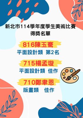 賀🎉新北市114學年度學生美術比賽 得獎名單圖片