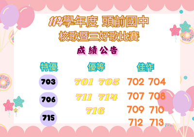 【公告】114學年度【七年級校歌暨三好歌比賽】得獎班級🎊圖片