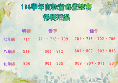 【公告】114學年度【教室佈置競賽】得獎班級🎊圖片